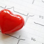Cardiogram and heart