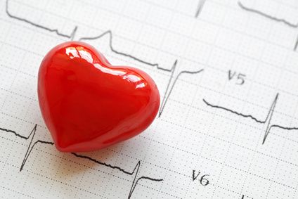 CoQ10 and Heart Disease