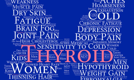 Overweight? Fatigued? Depressed? Maybe it is Your Thyroid