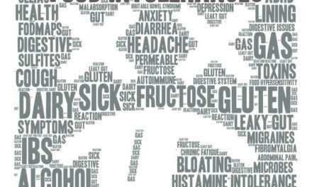 What Foods are Triggering Your Irritable Bowel Syndrome?