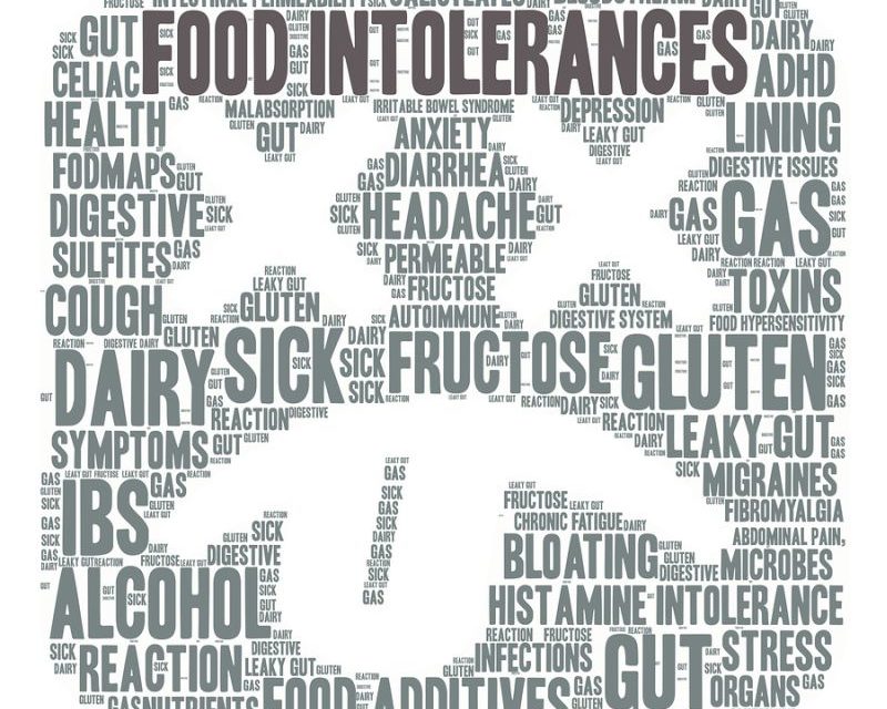 What Foods are Triggering Your Irritable Bowel Syndrome?
