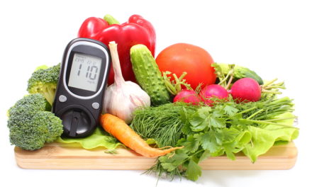 High Fiber/Low Glycemic Food to Prevent Diabetes